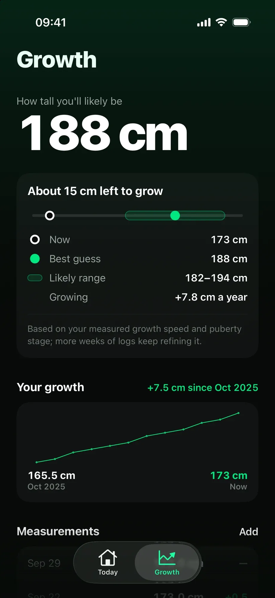 Growth screen: likely adult height 188 cm, about 15 cm left to grow, likely range 182–194 cm, growth chart and weekly measurements